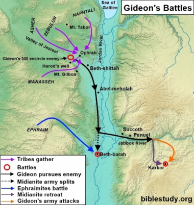 Gideon's battles map