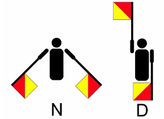 Semaphore letters N and D used to create Peace Symbol