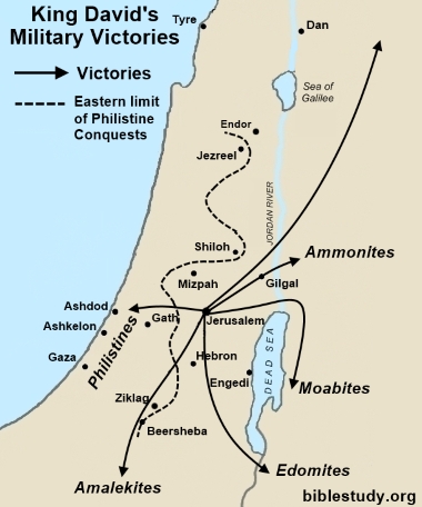 King David's Military Victories Map