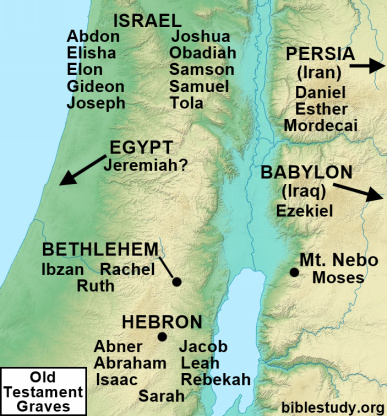 Grave locations for Old Testament People map