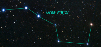 Picture of Ursa Major (Big Dipper) Constellation